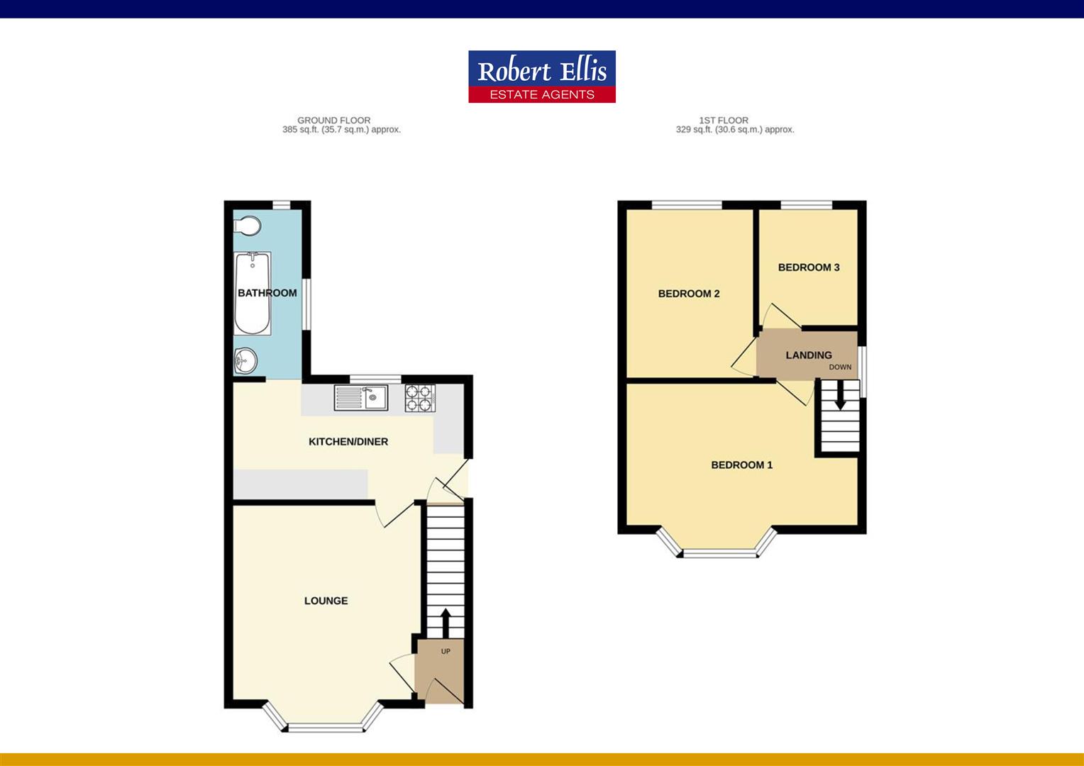 Sherbrook Road, Daybrook, Nottingham Robert Ellis Estate Agents